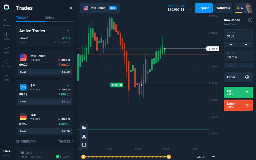 Evaluasi OlympTrade 2026 Evaluasi OlympTrade 2026